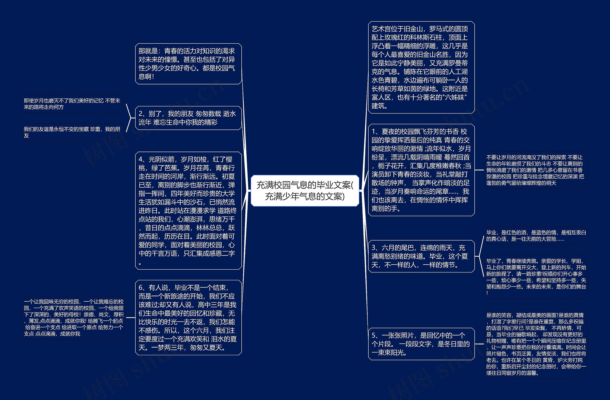 充满校园气息的毕业文案(充满少年气息的文案)思维导图