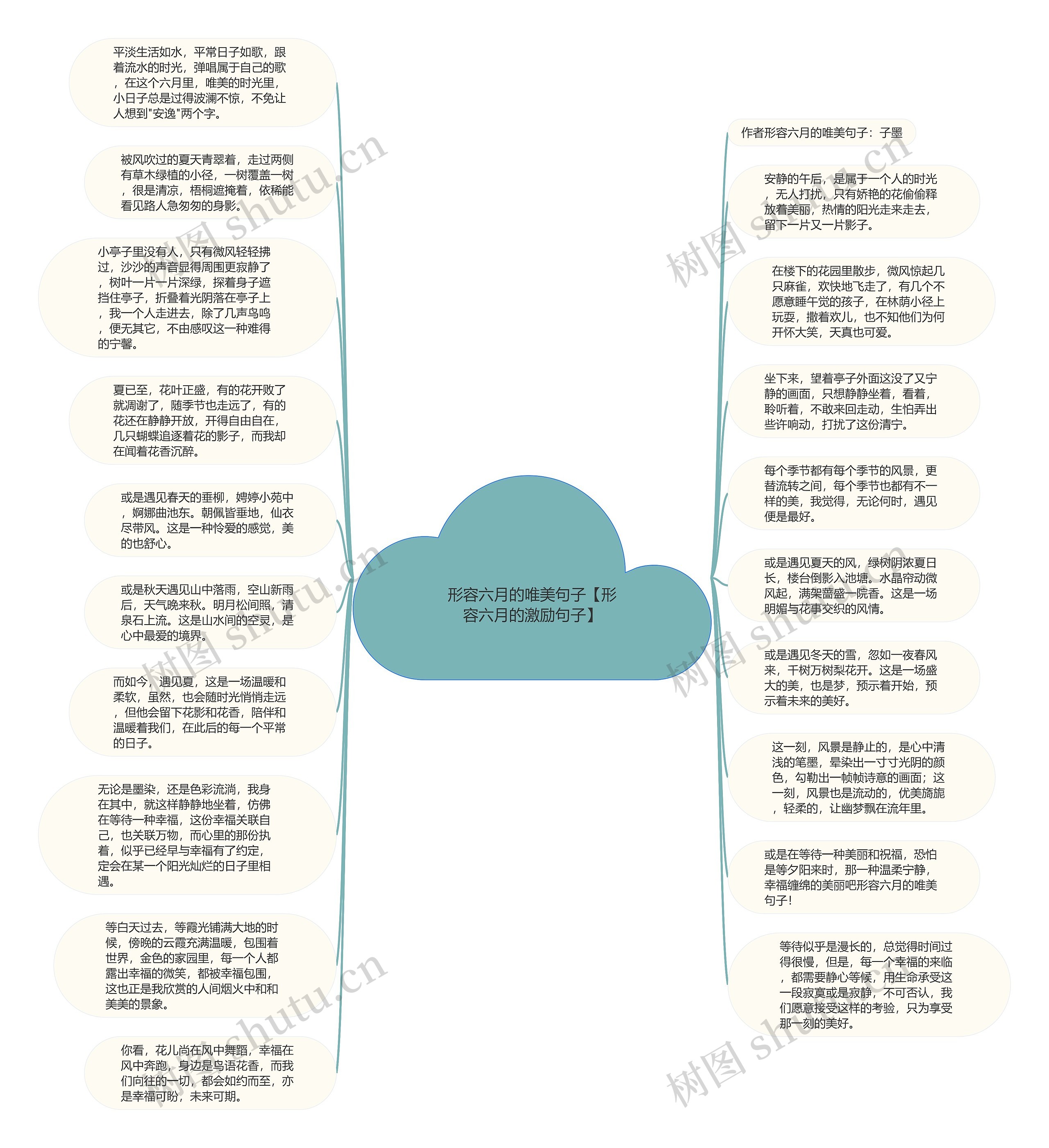 形容六月的唯美句子【形容六月的激励句子】