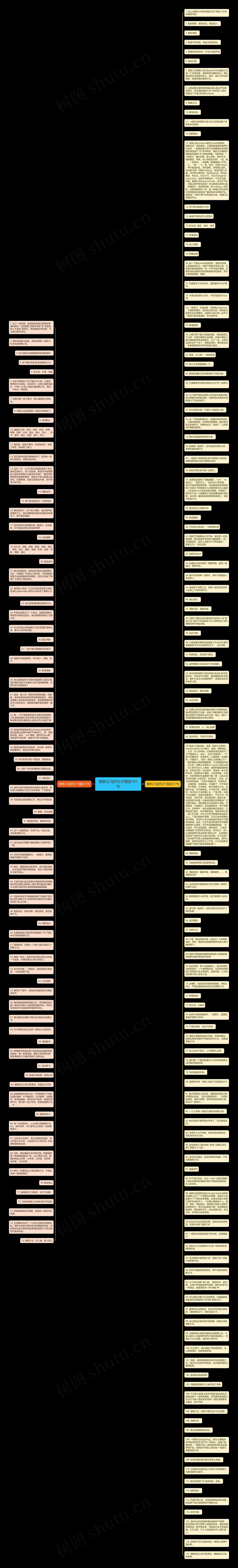 害群之马的句子精选191句思维导图