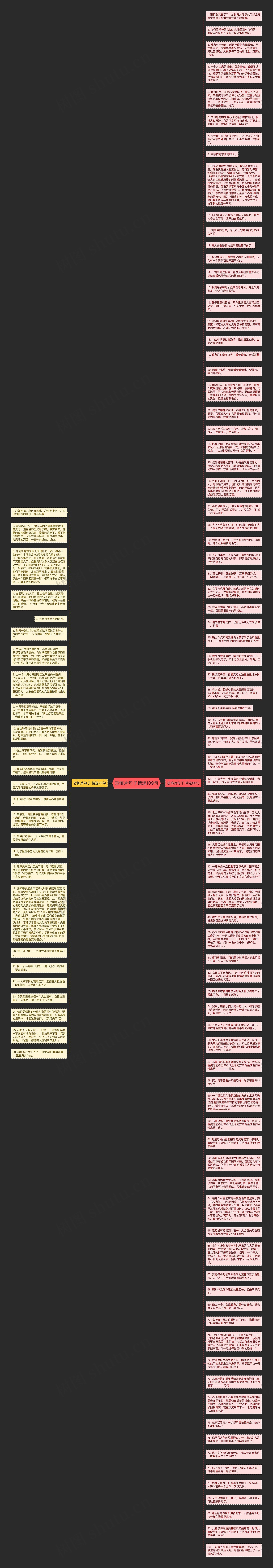 恐怖片句子精选109句思维导图