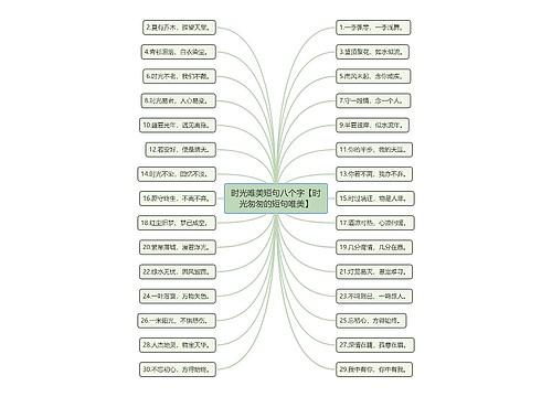 时光唯美短句八个字【时光匆匆的短句唯美】