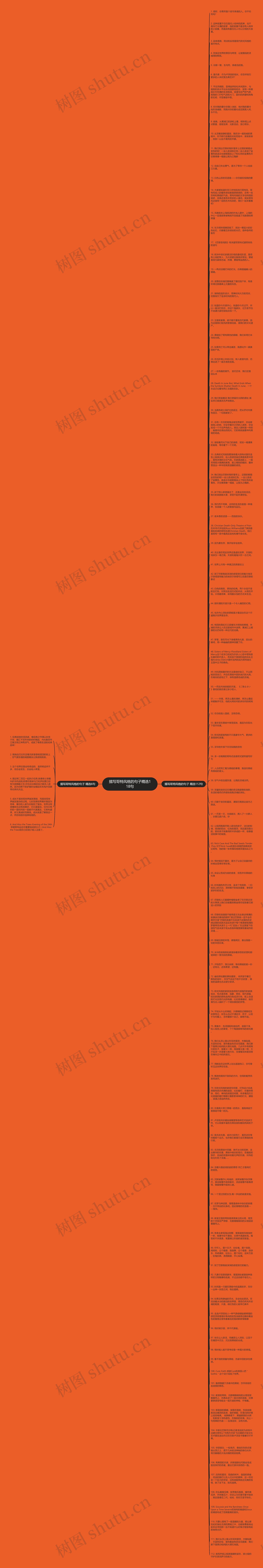 描写哥特风格的句子精选118句思维导图