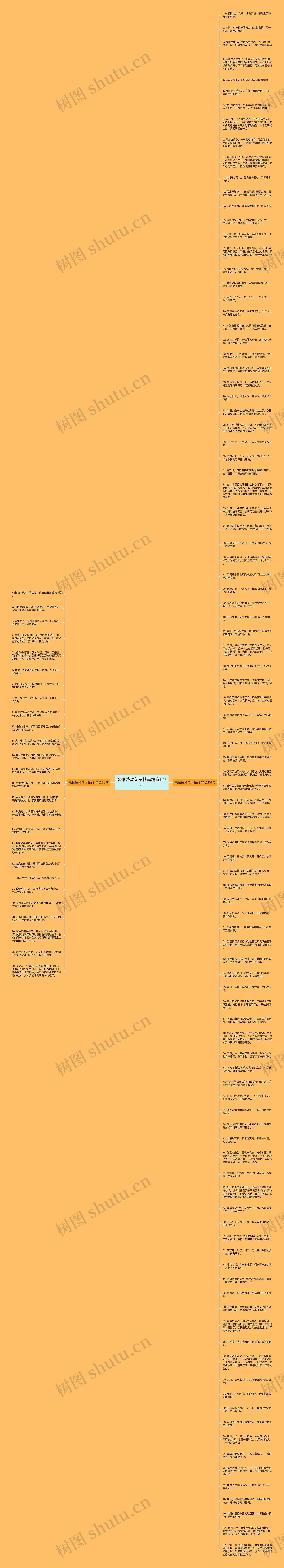 亲情感动句子精品精选127句思维导图