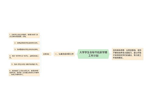 大学学生会秘书处新学期工作计划