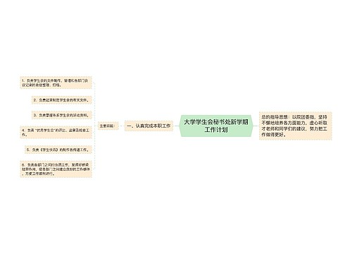 大学学生会秘书处新学期工作计划