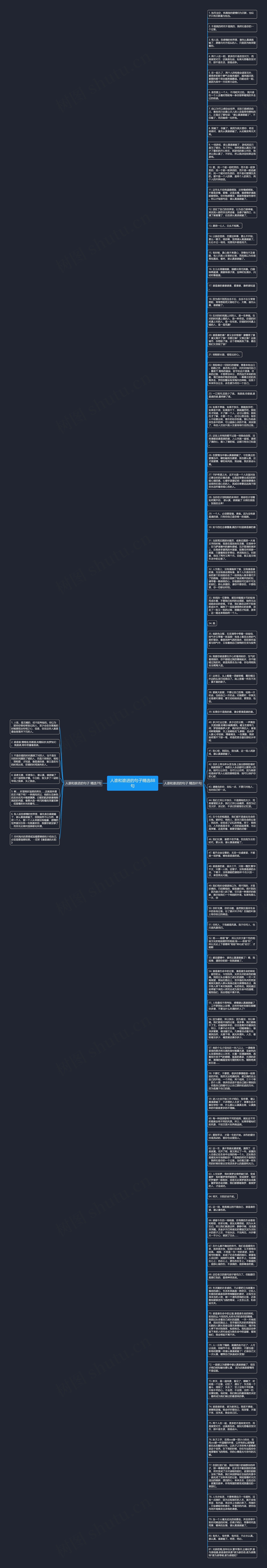 人谁和谁进的句子精选88句思维导图