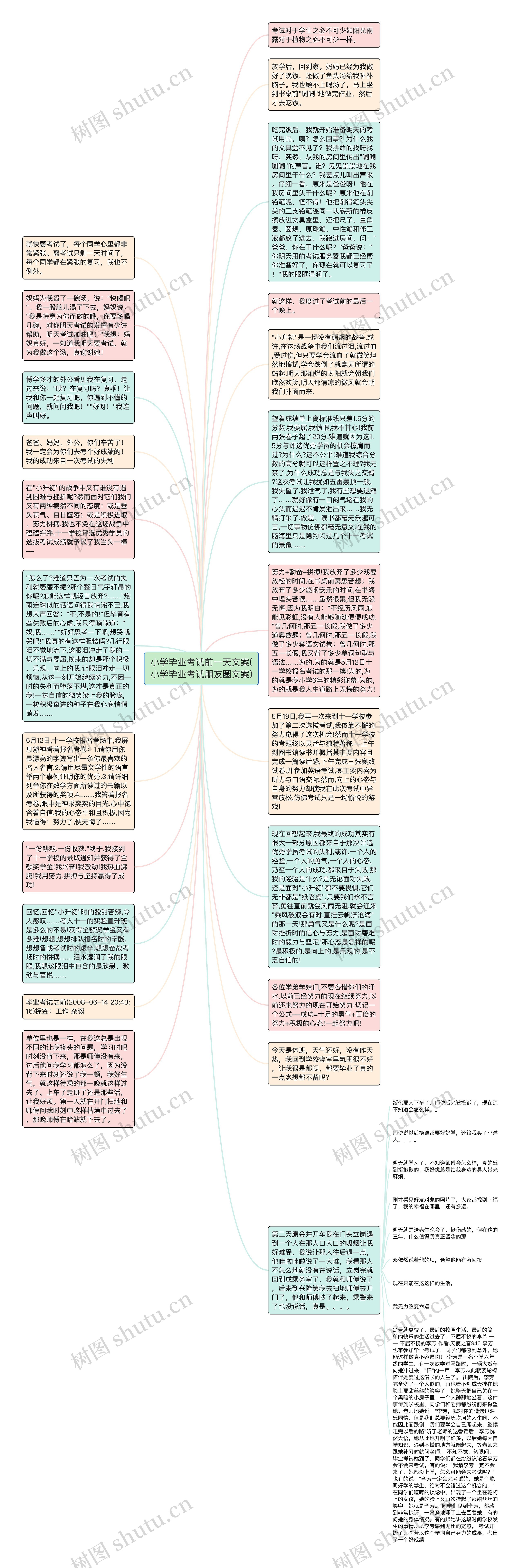 小学毕业考试前一天文案(小学毕业考试朋友圈文案)