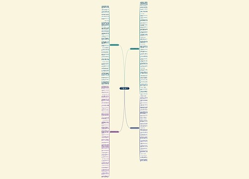 形容钓鱼水平越来越高的句子 132句