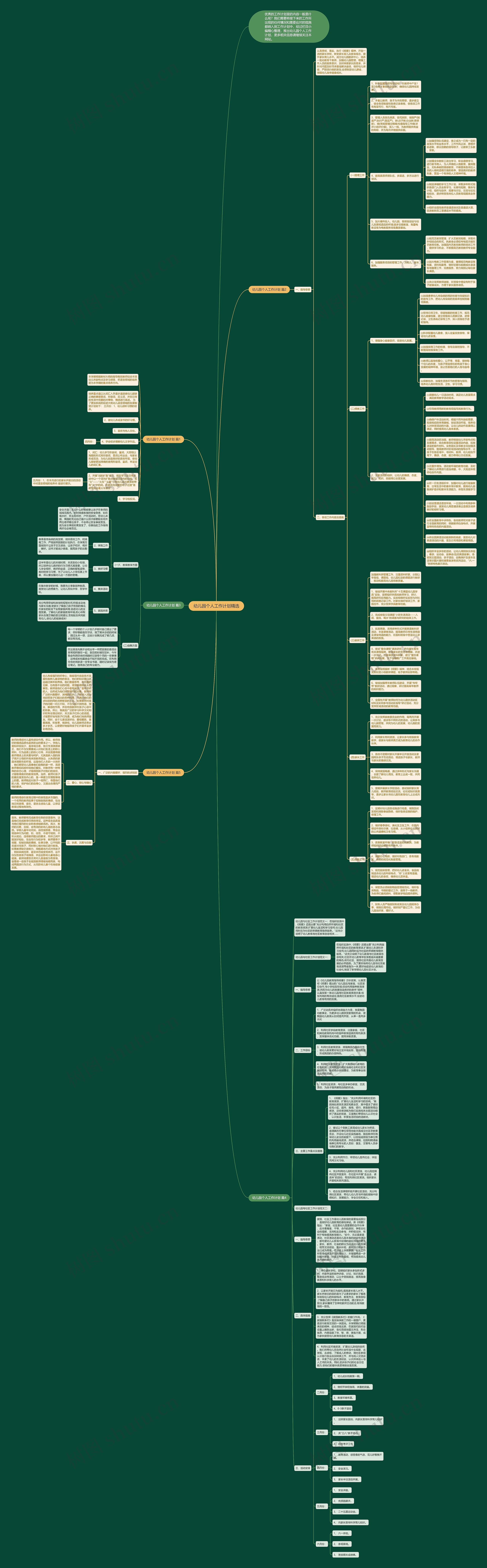 幼儿园个人工作计划精选思维导图