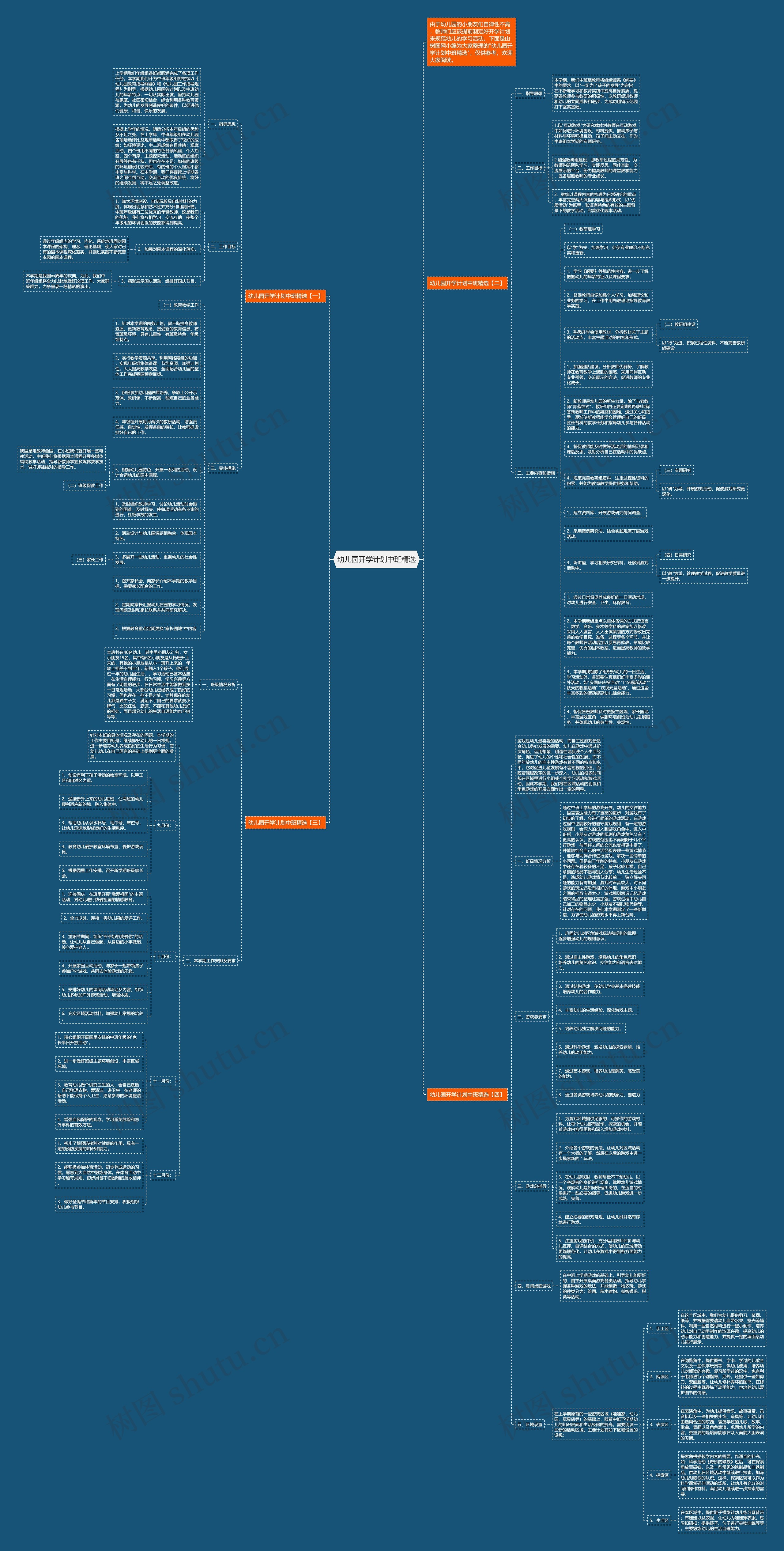 幼儿园开学计划中班精选思维导图