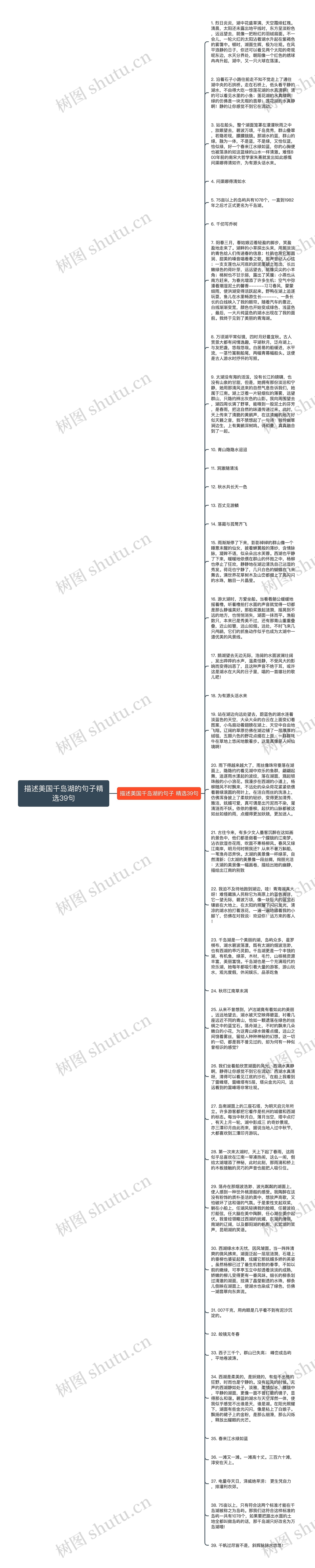 描述美国千岛湖的句子精选39句