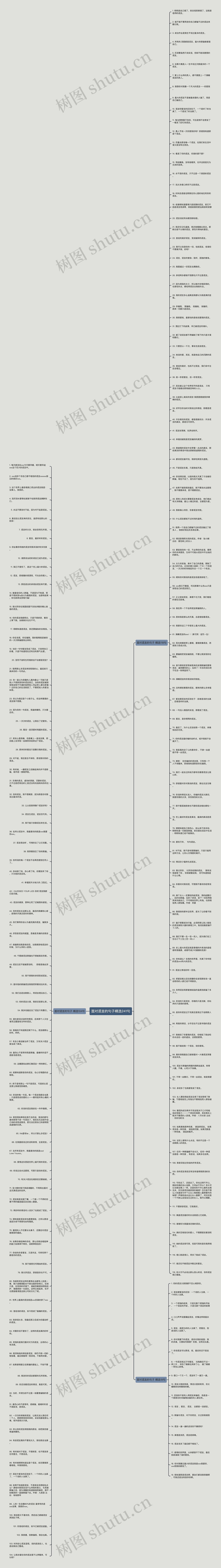 面对谎言的句子精选241句思维导图高清图 面对谎言的句子精选241句思维导图