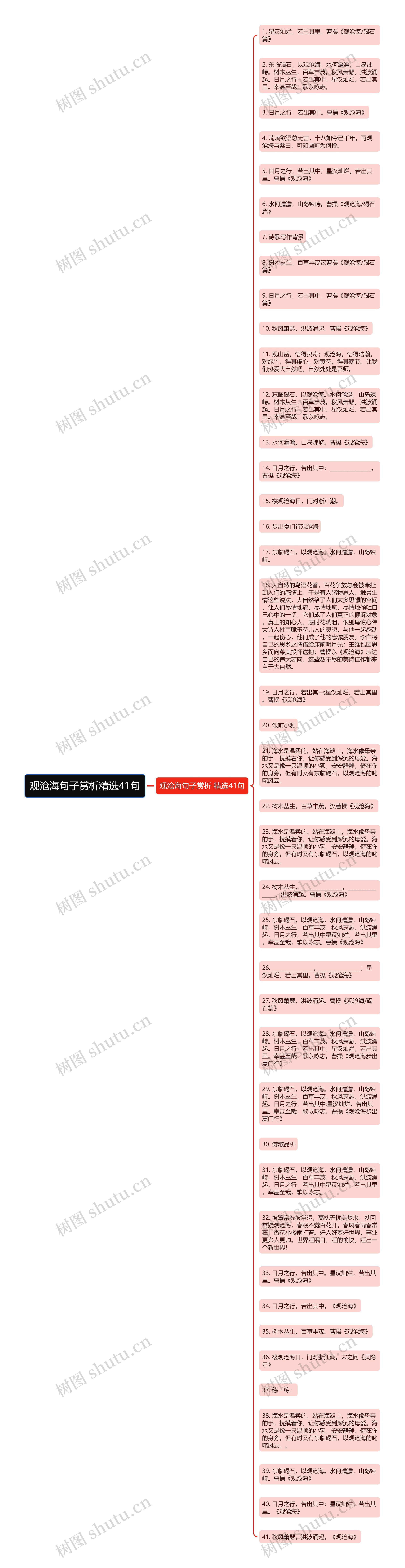 观沧海句子赏析精选41句