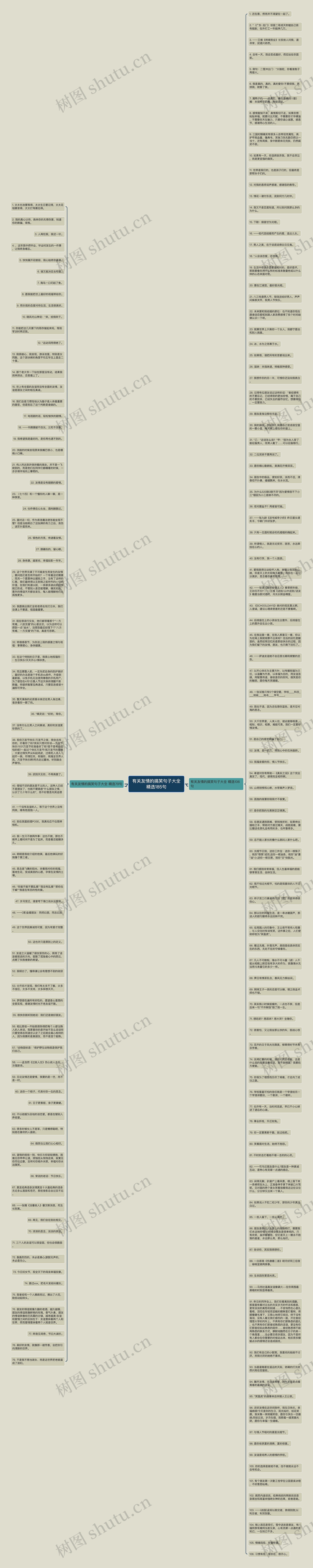 有关友情的搞笑句子大全精选185句思维导图