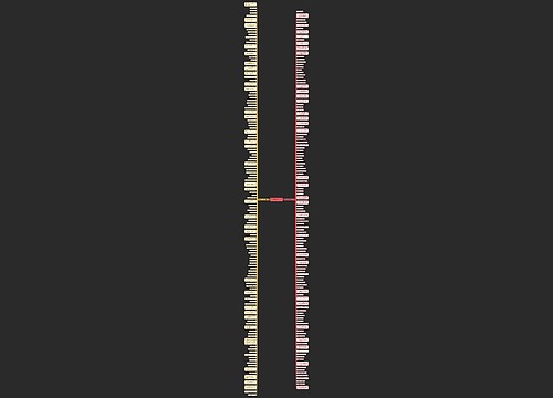 美容行业愿景的句子精选239句