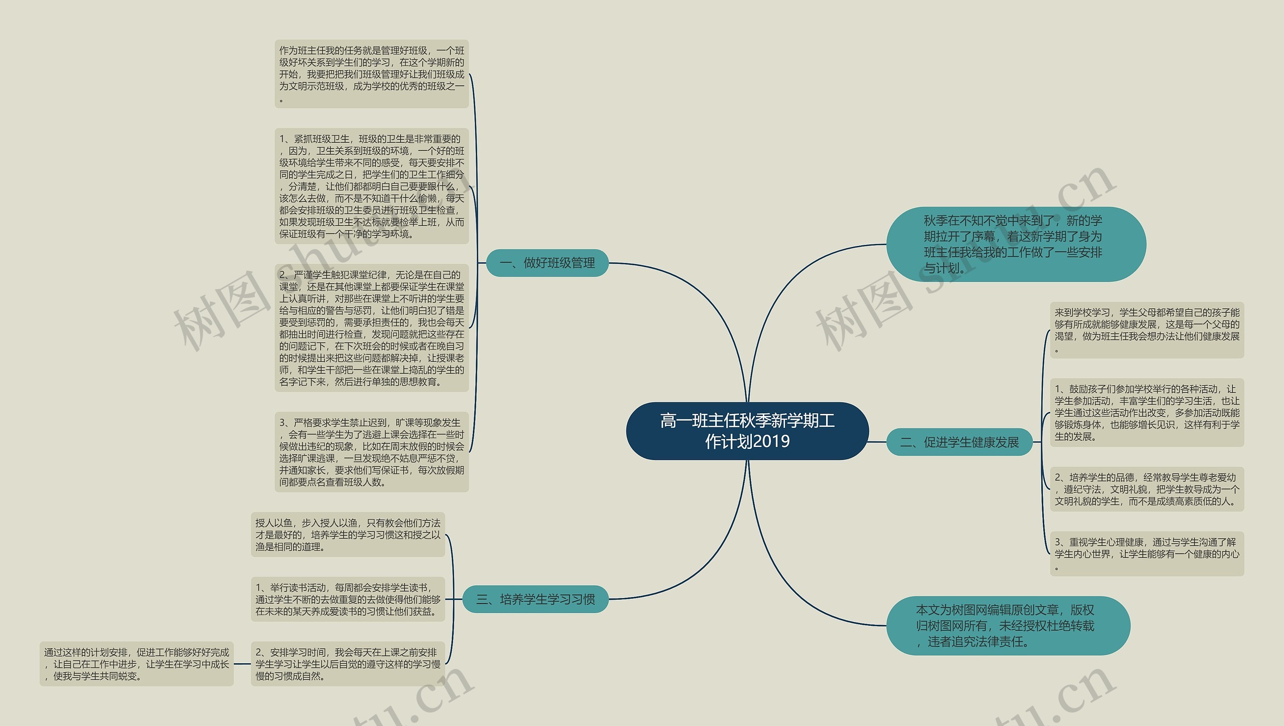 高一班主任秋季新学期工作计划2019思维导图