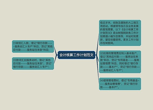 会计核算工作计划范文