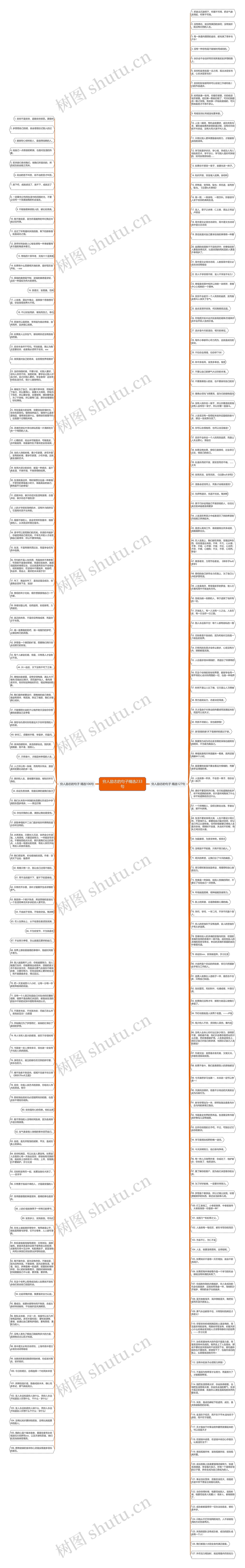 穷人励志的句子精选233句思维导图