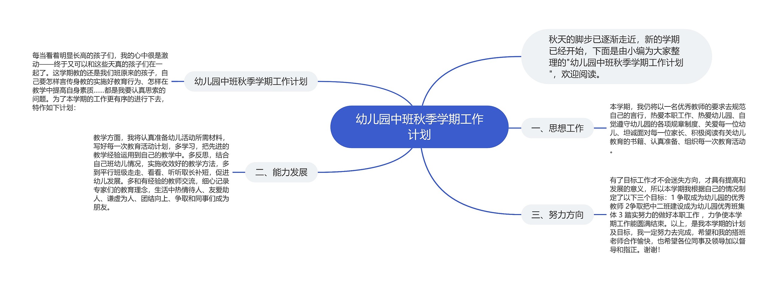 幼儿园中班秋季学期工作计划