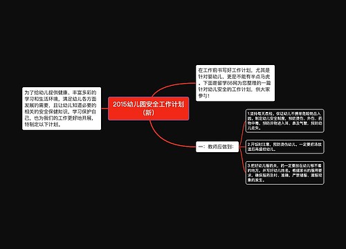 2015幼儿园安全工作计划（新）