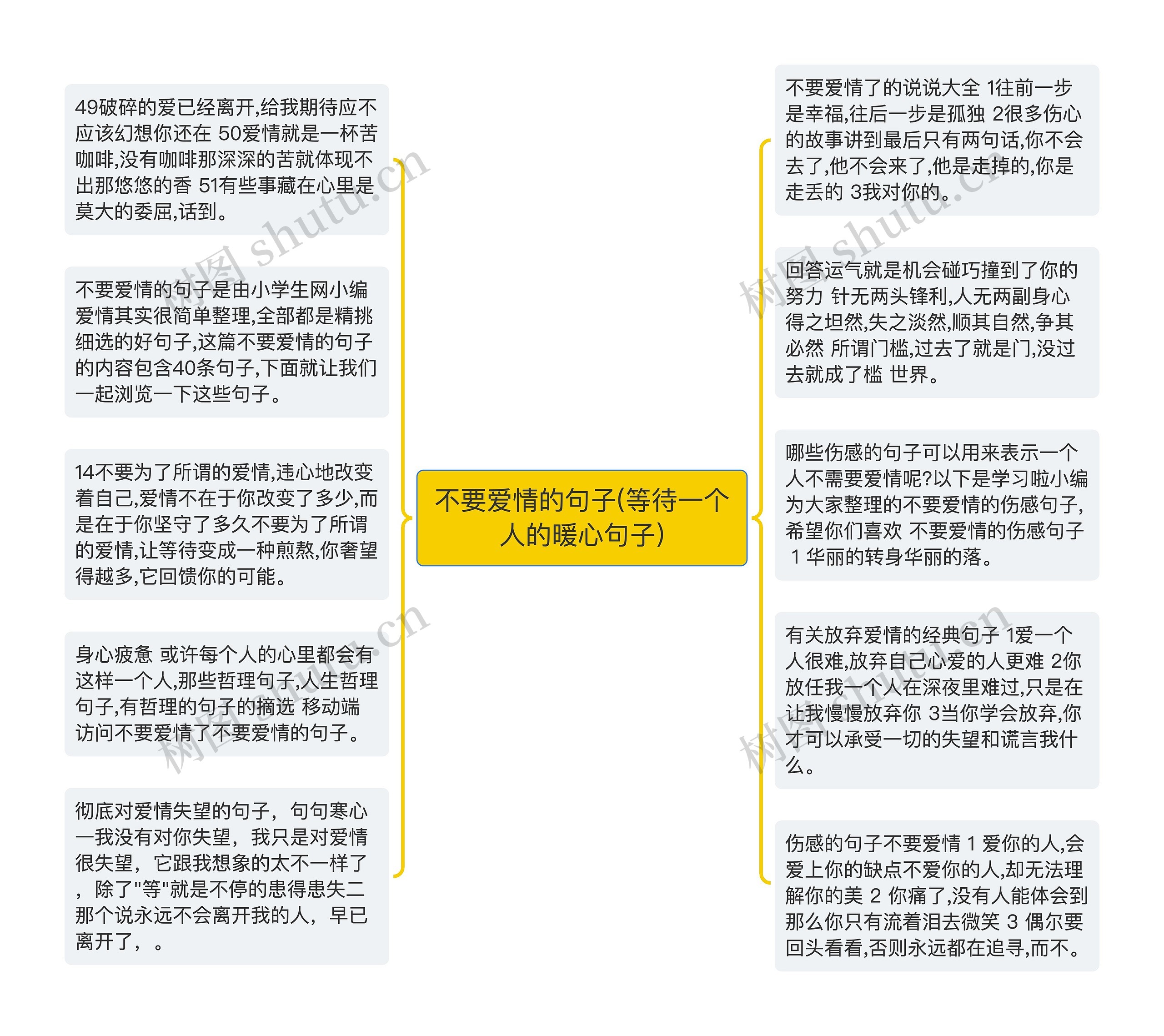 不要爱情的句子(等待一个人的暖心句子)