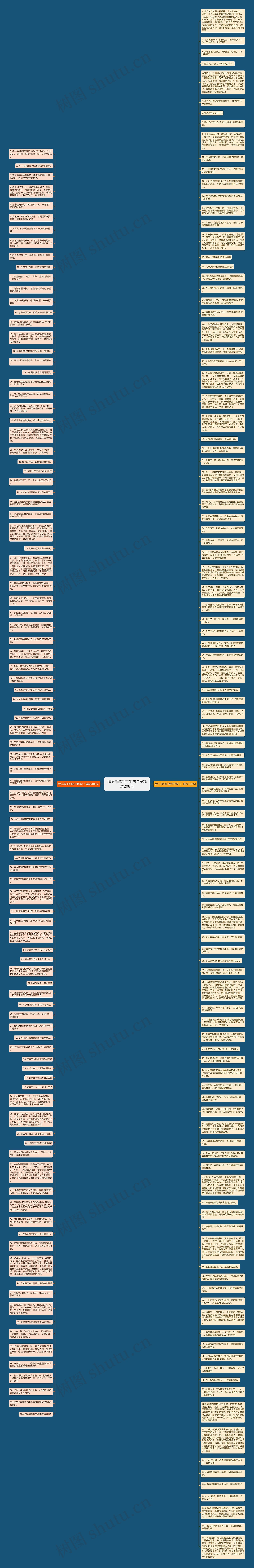 我不是你们亲生的句子精选208句思维导图