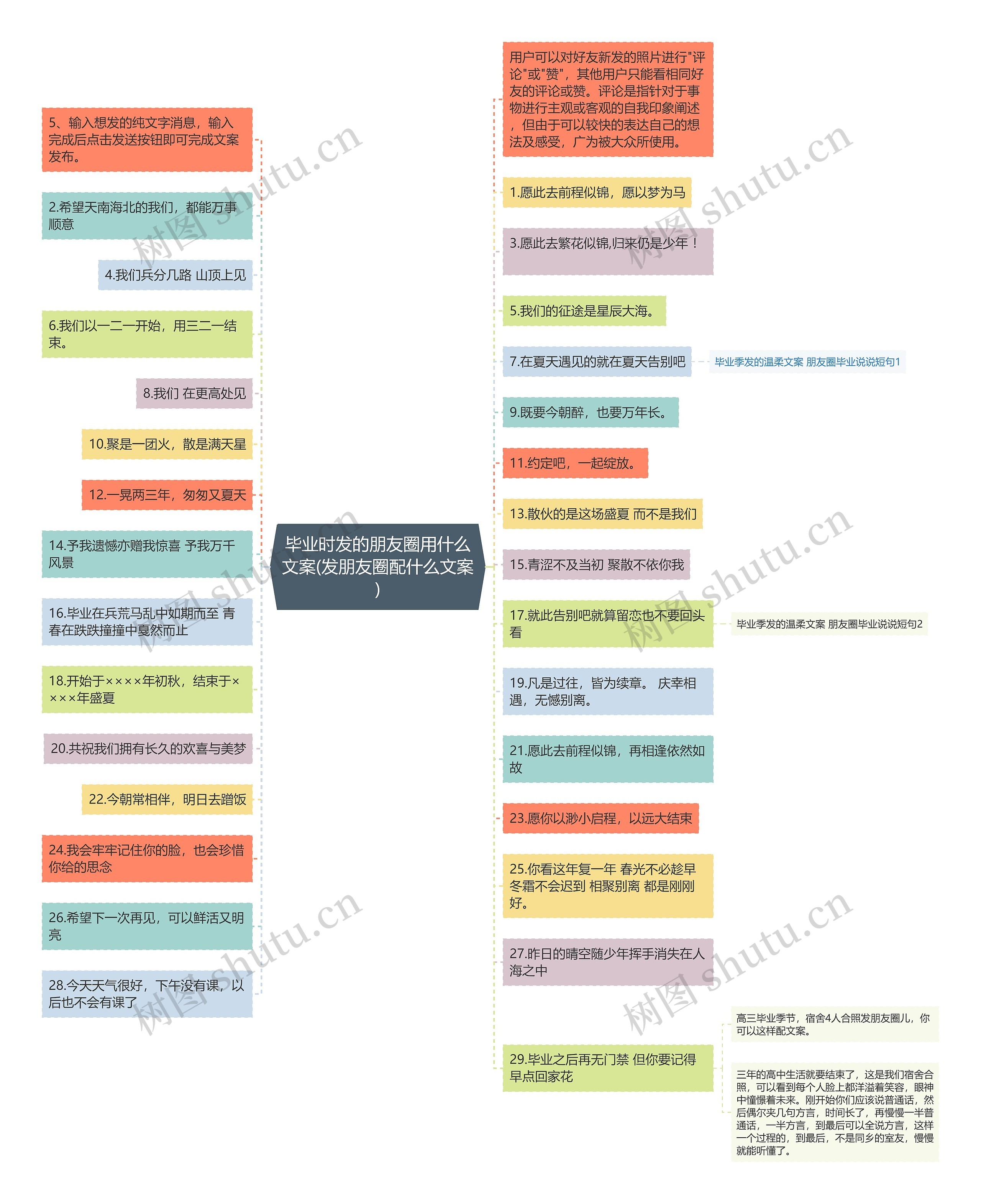 毕业时发的朋友圈用什么文案(发朋友圈配什么文案)