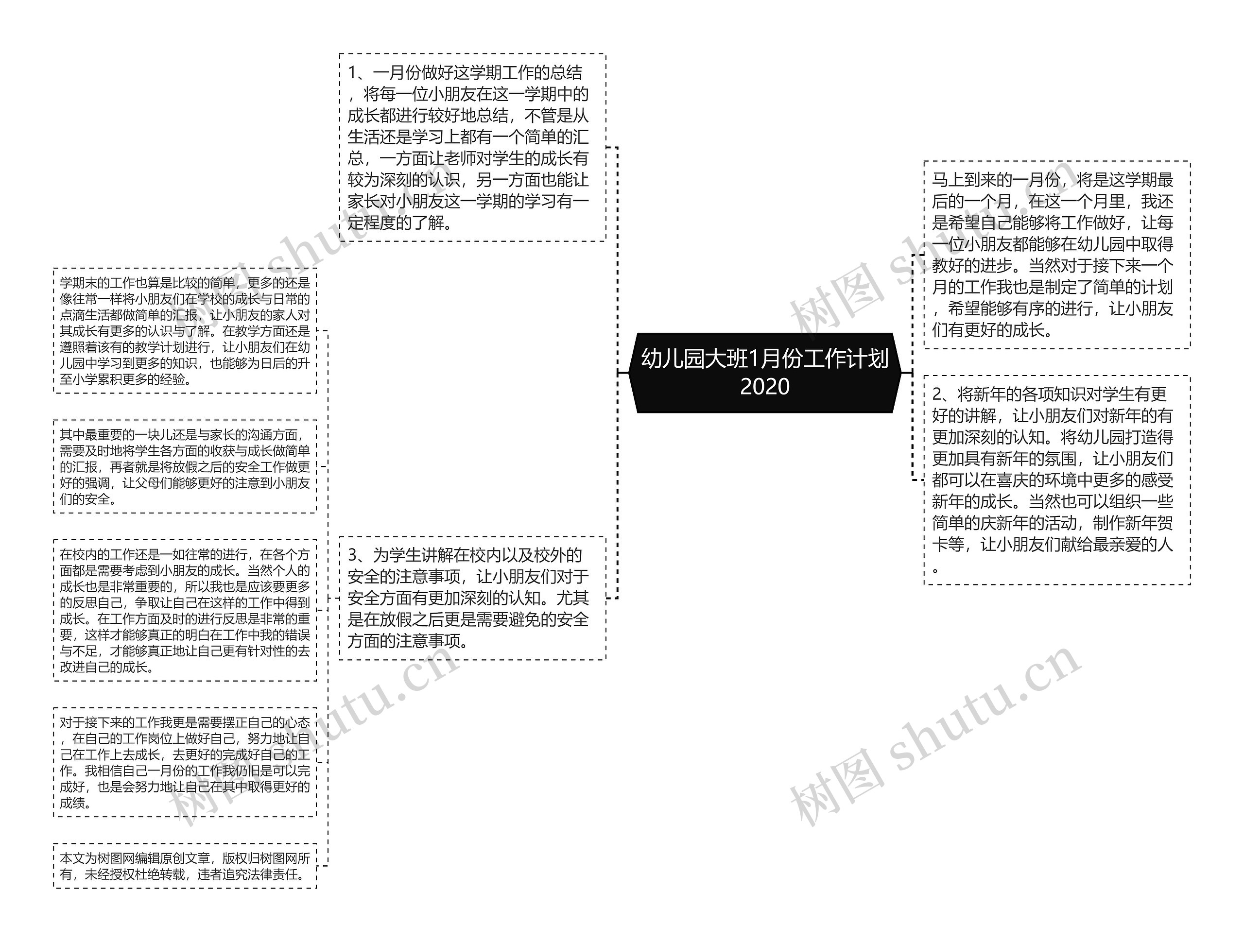 幼儿园大班1月份工作计划2020