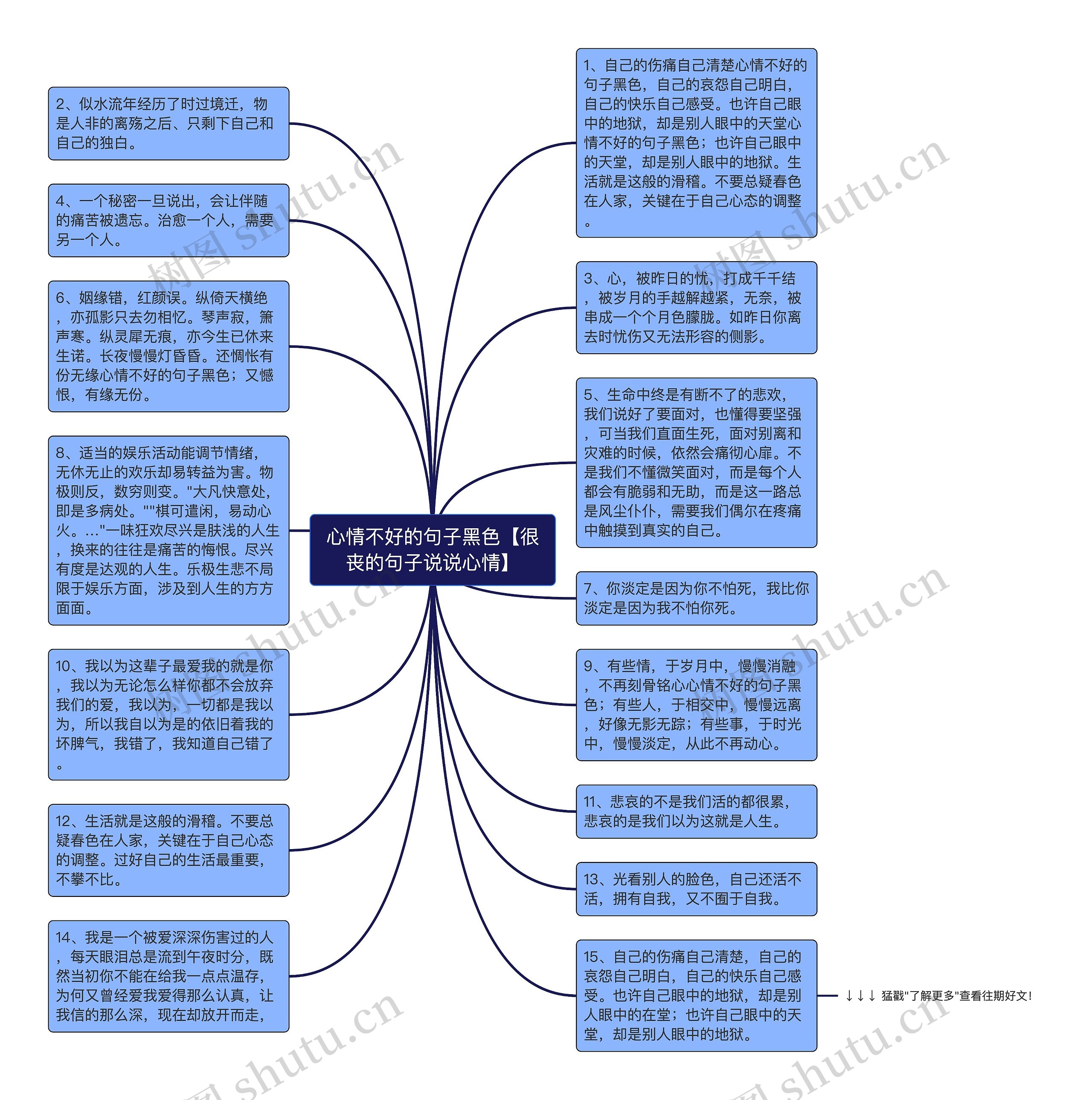 心情不好的句子黑色【很丧的句子说说心情】