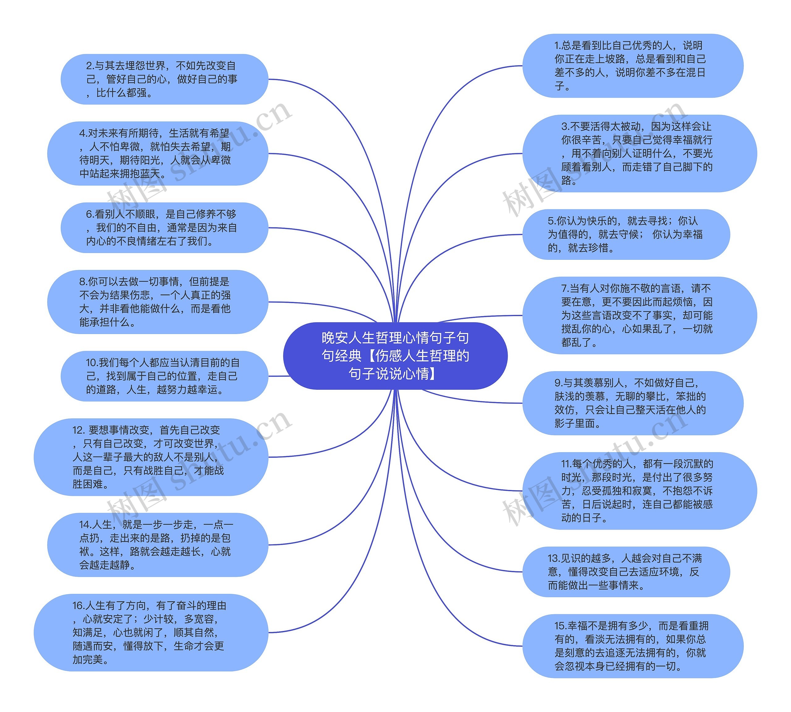 晚安人生哲理心情句子句句经典【伤感人生哲理的句子说说心情】