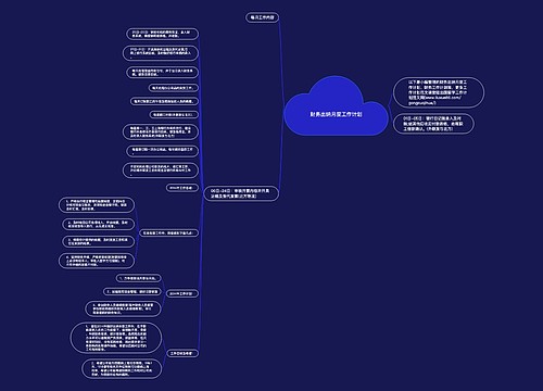 财务出纳月度工作计划