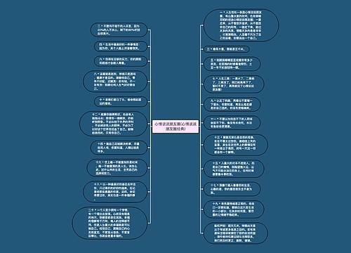 心情说说朋友圈(心情说说朋友圈经典)