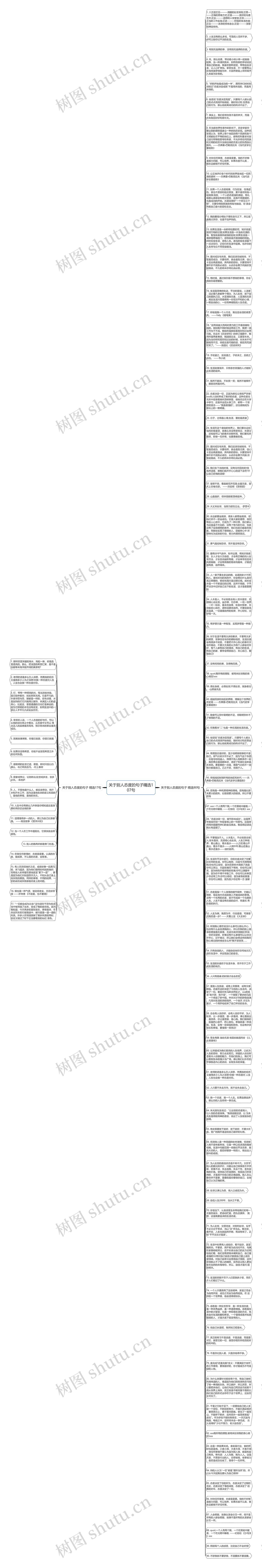 关于别人态度的句子精选107句思维导图