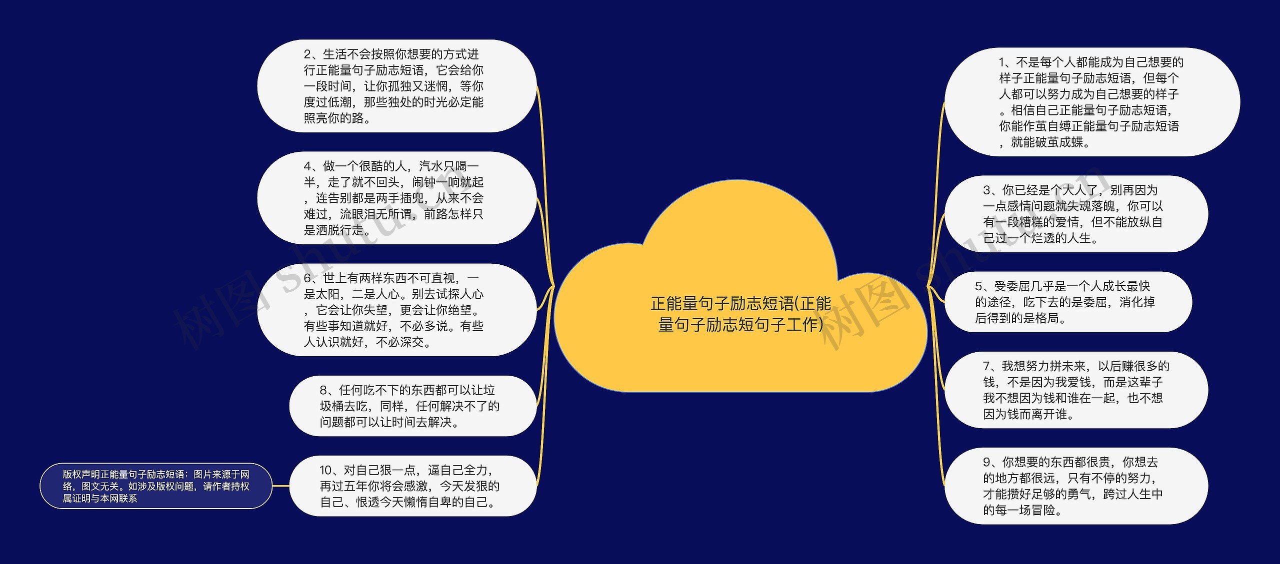 正能量句子励志短语(正能量句子励志短句子工作) 正能量句子励志短语(正能量句子励志短句子工作)