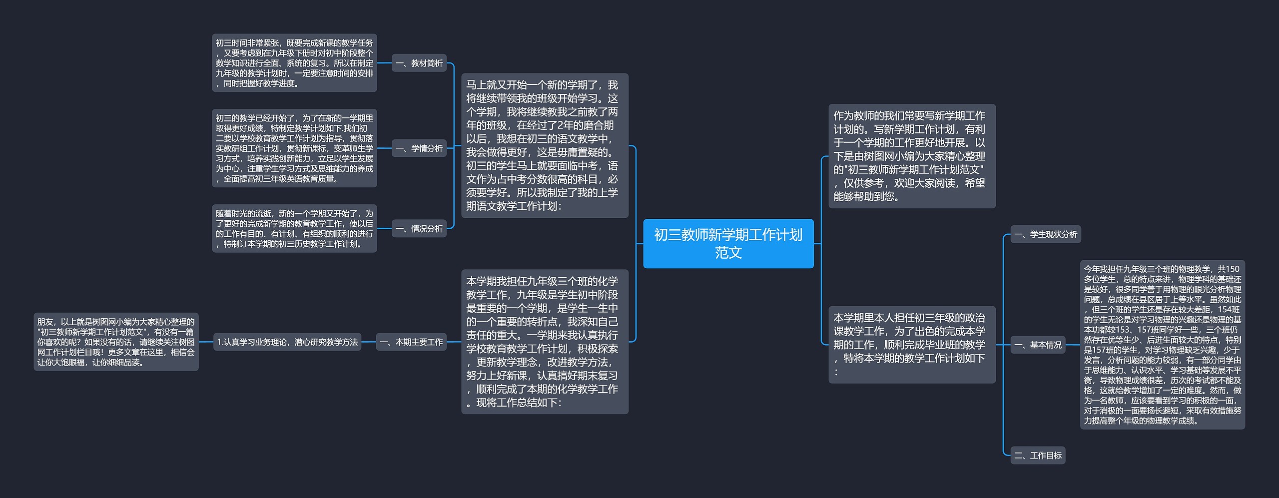 初三教师新学期工作计划范文思维导图