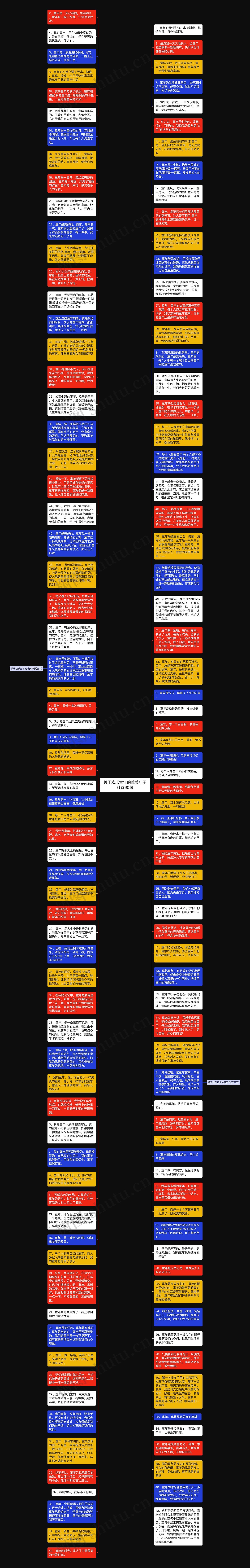 关于欢乐童年的唯美句子精选90句