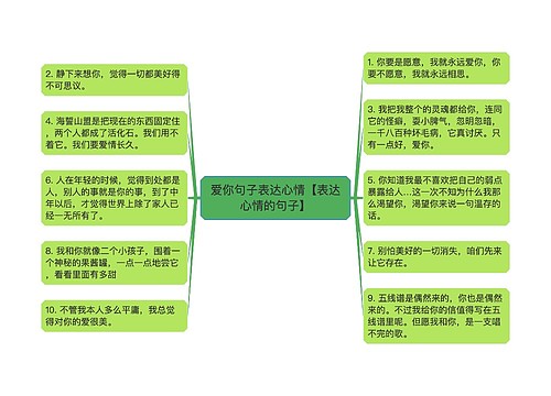 爱你句子表达心情【表达心情的句子】