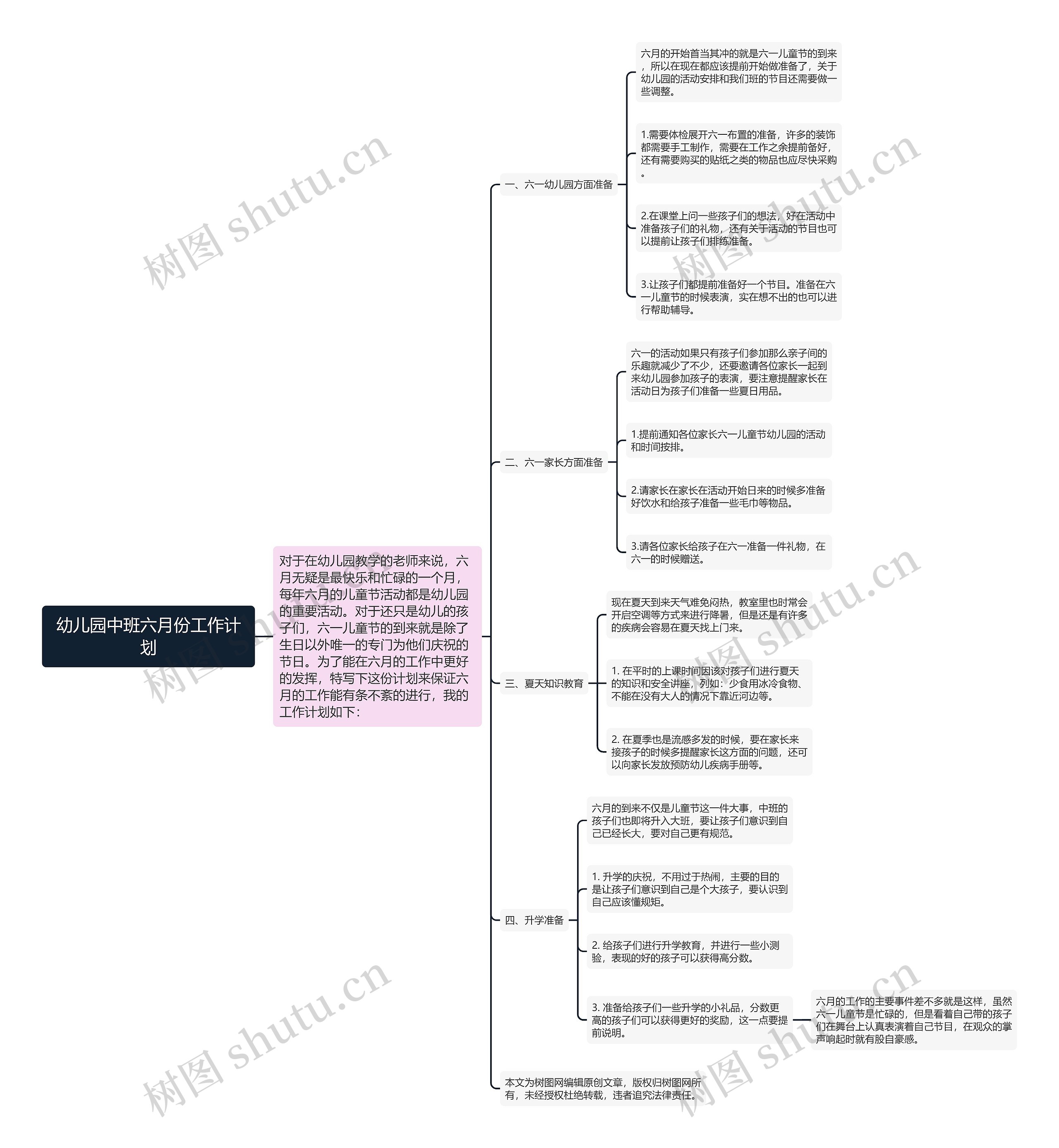 幼儿园中班六月份工作计划