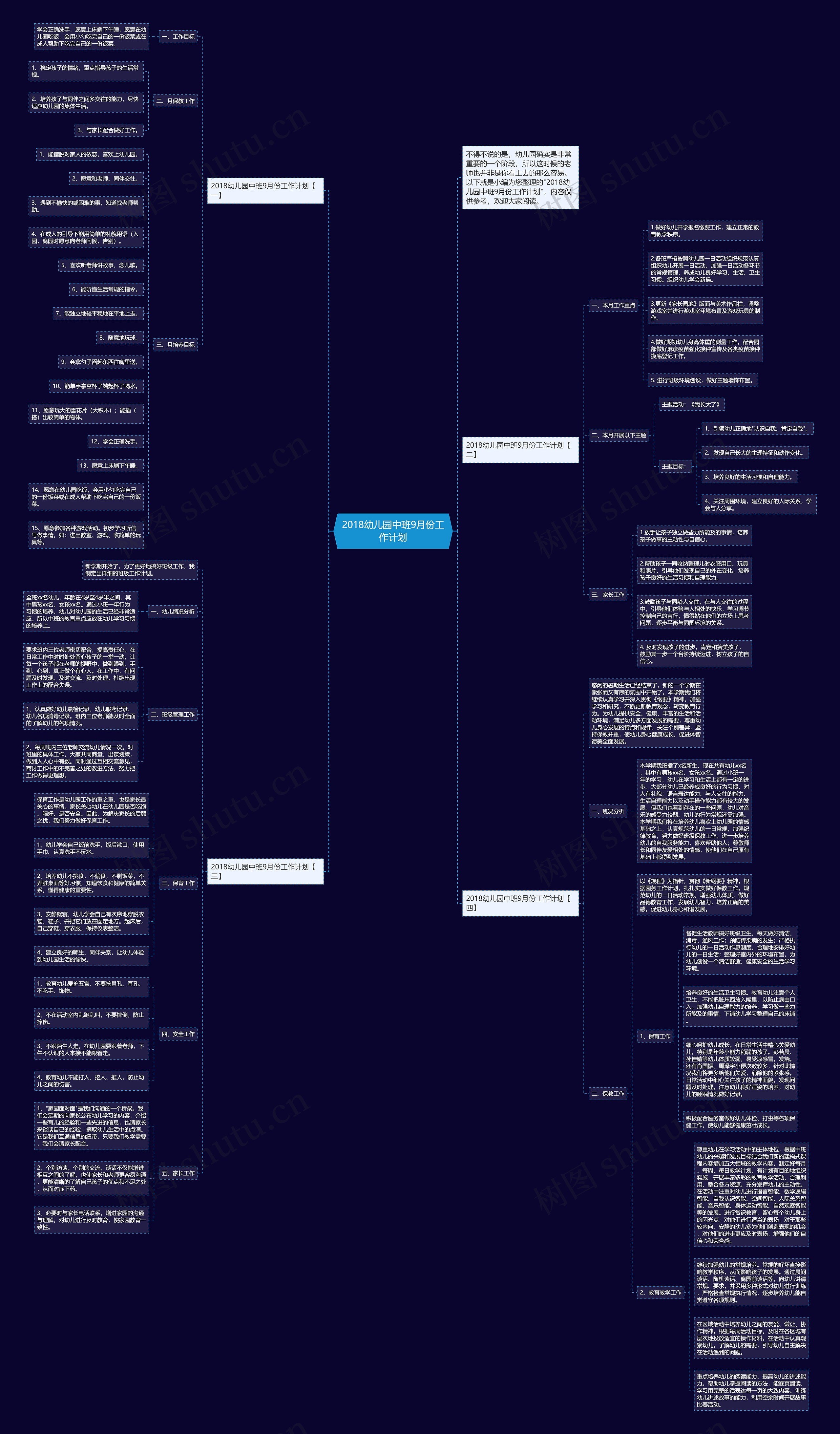 2018幼儿园中班9月份工作计划思维导图