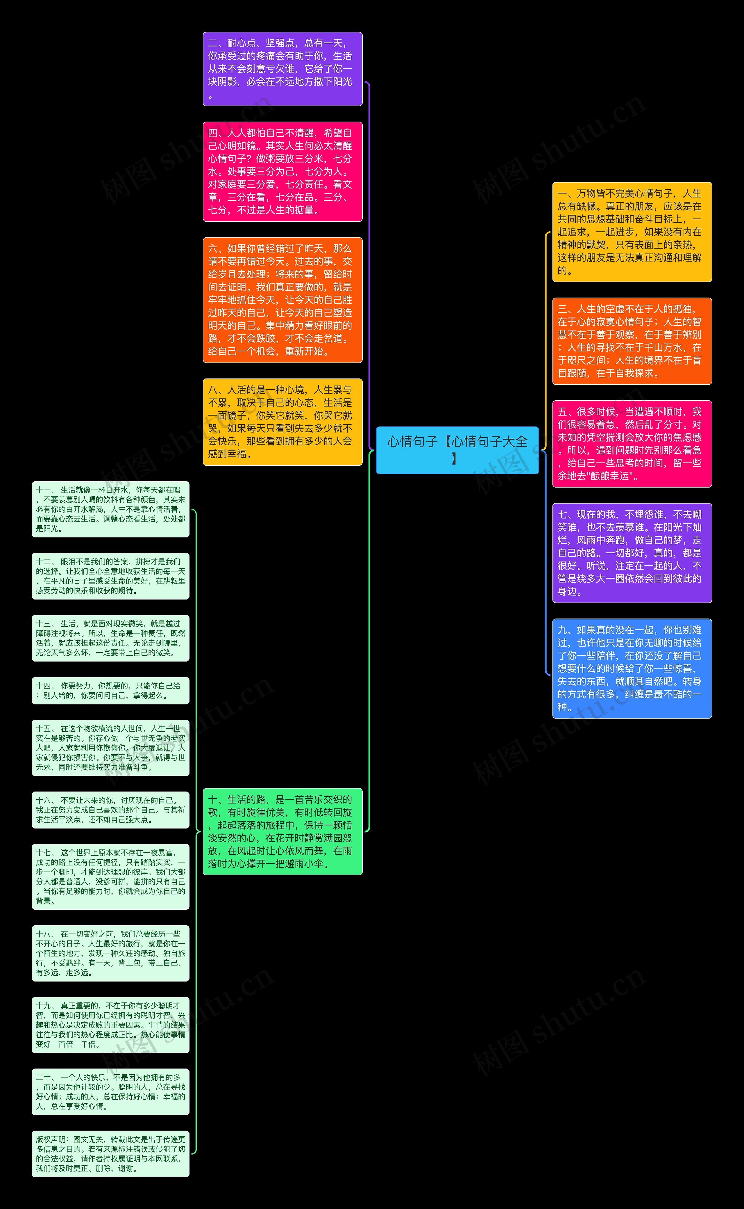 心情句子【心情句子大全】