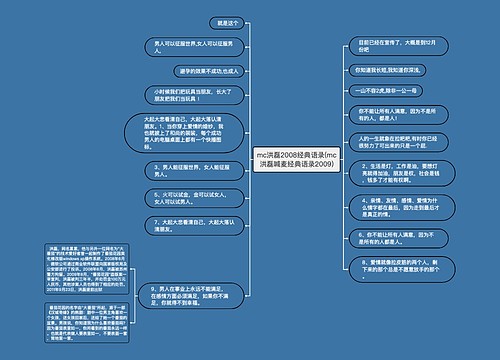 mc洪磊2008经典语录(mc洪磊喊麦经典语录2009)