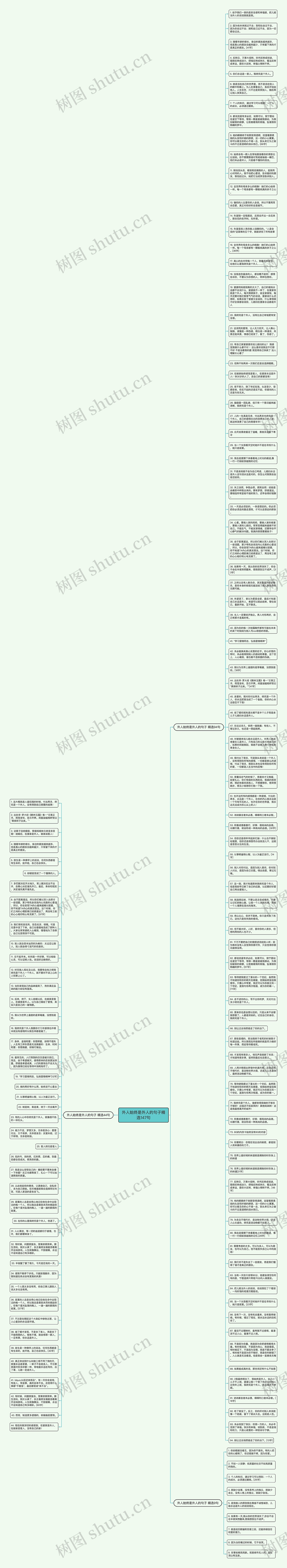 外人始终是外人的句子精选147句思维导图