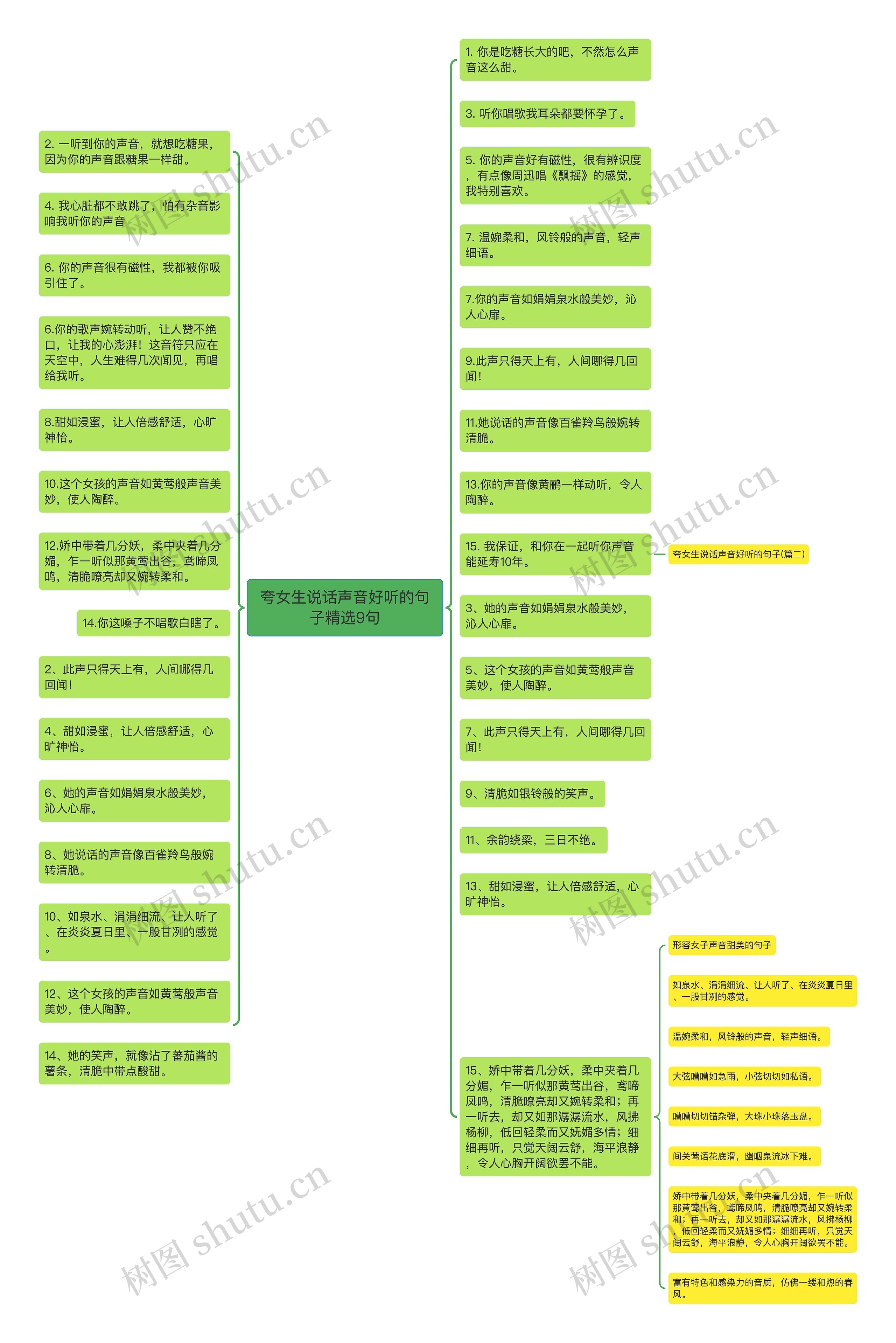 夸女生说话声音好听的句子精选9句 夸女生说话声音好听的句子精选9句