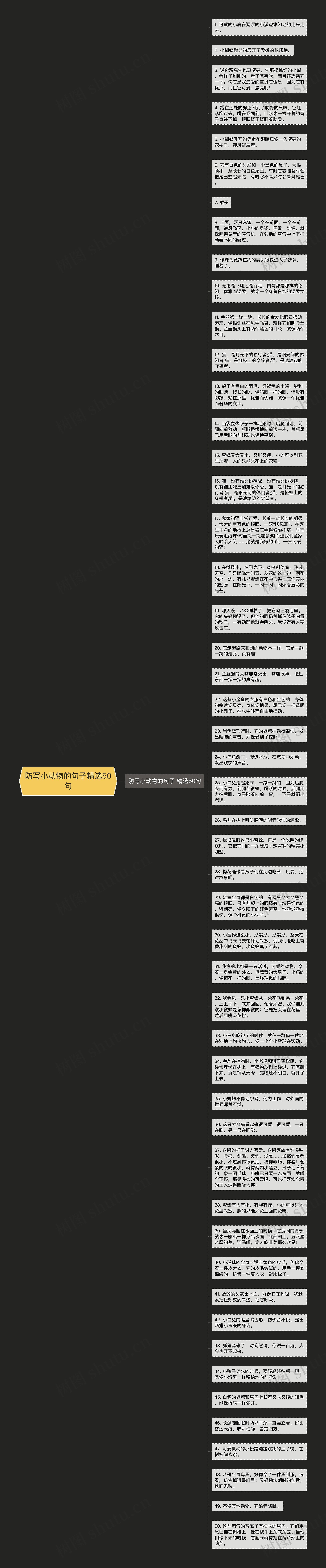 防写小动物的句子精选50句思维导图