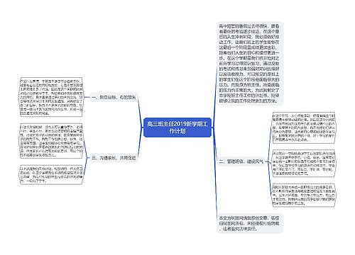 高三班主任2019新学期工作计划