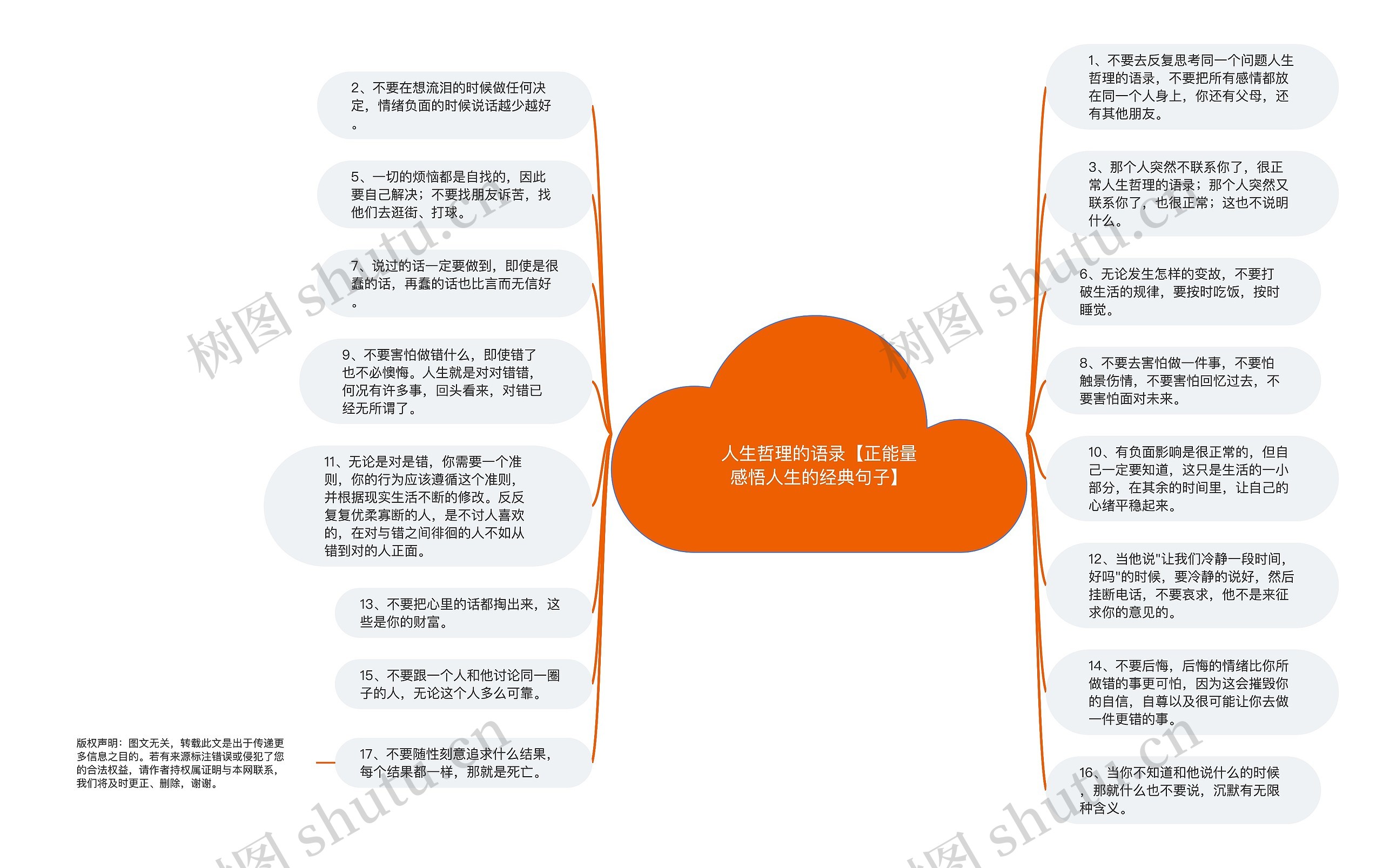 人生哲理的语录【正能量感悟人生的经典句子】