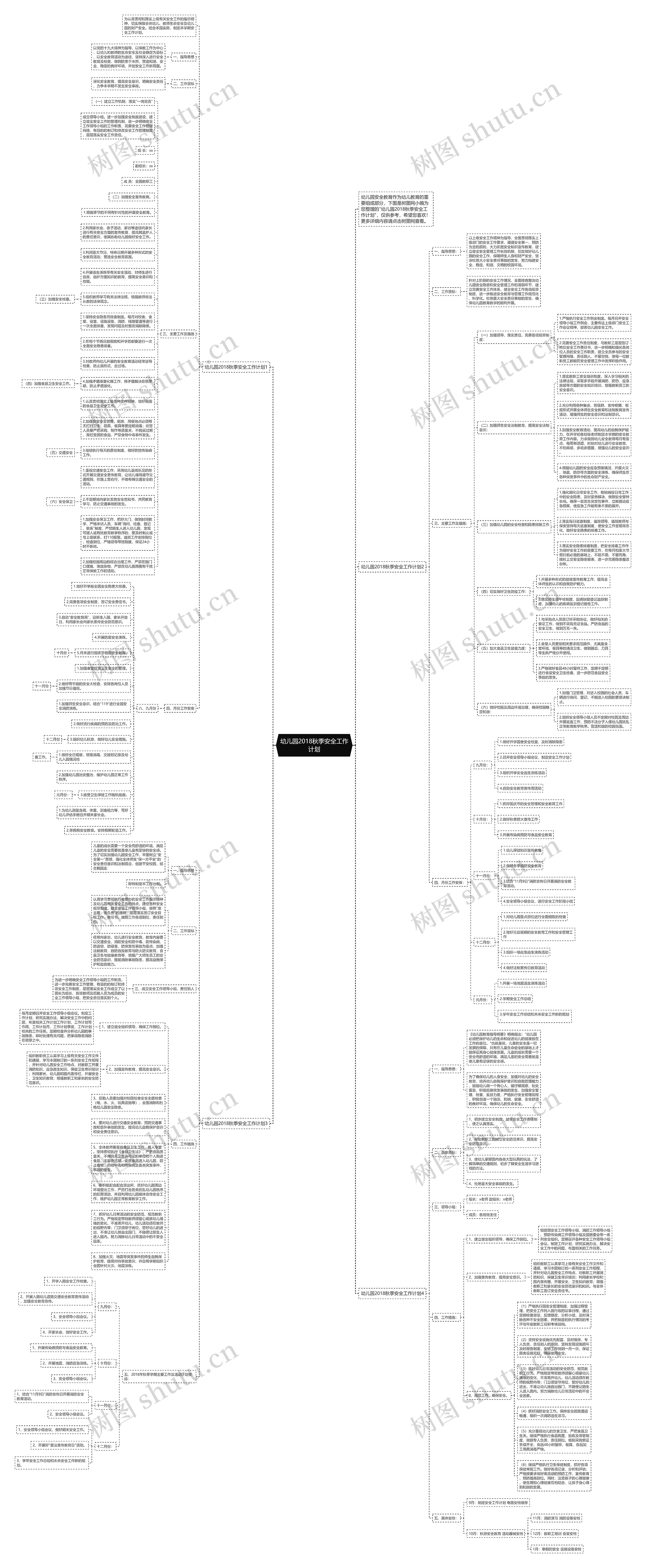 幼儿园2018秋季安全工作计划思维导图