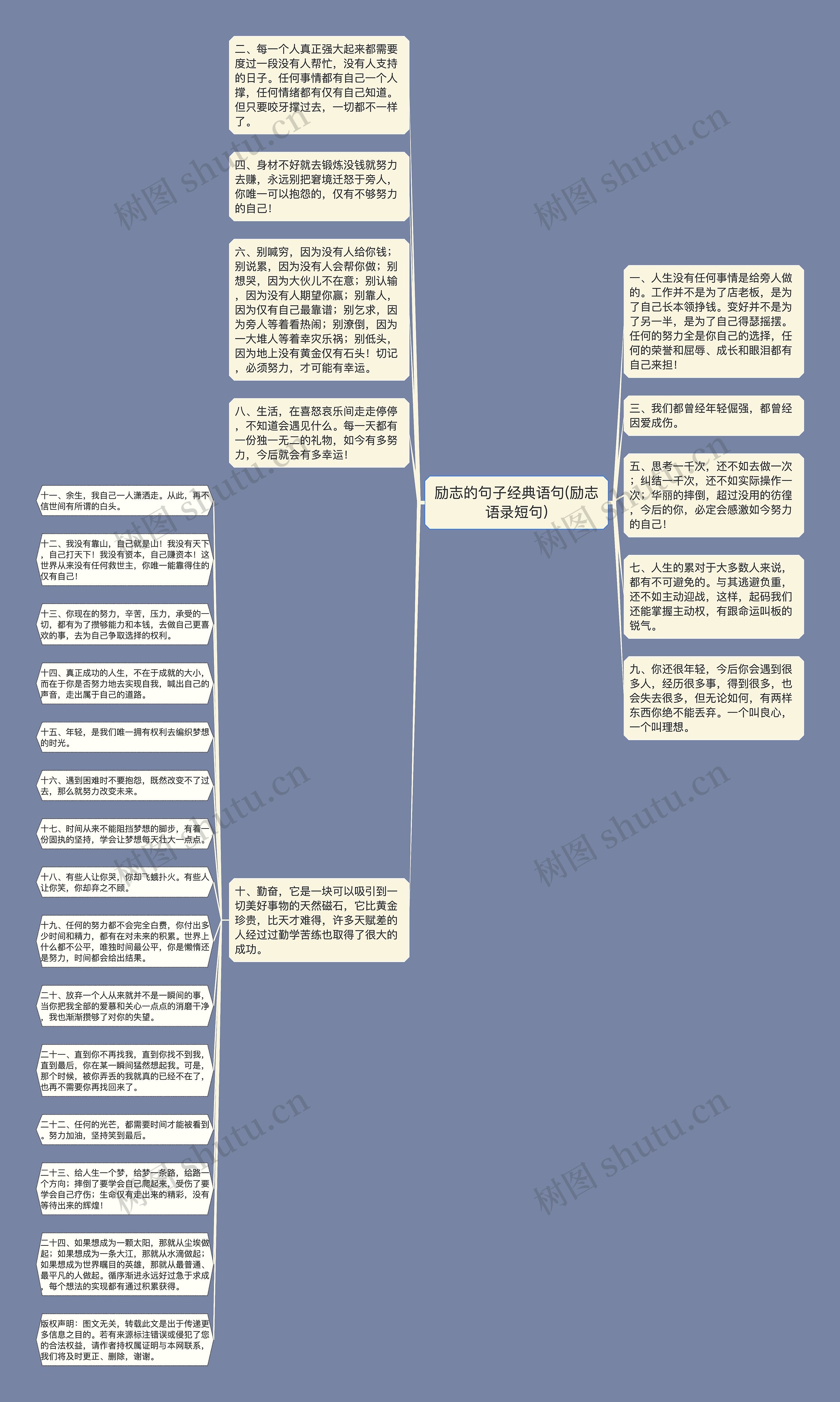 励志的句子经典语句(励志语录短句)