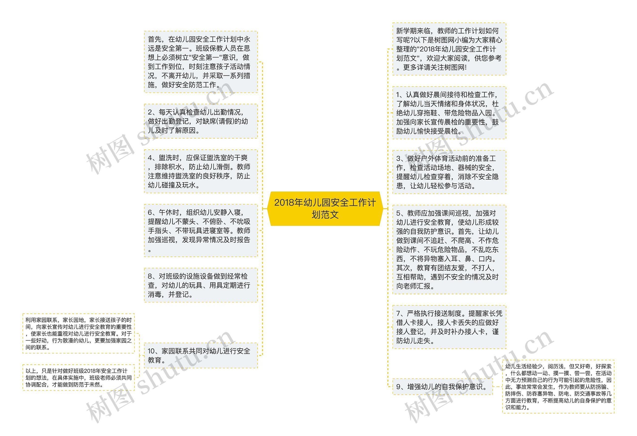 2018年幼儿园安全工作计划范文