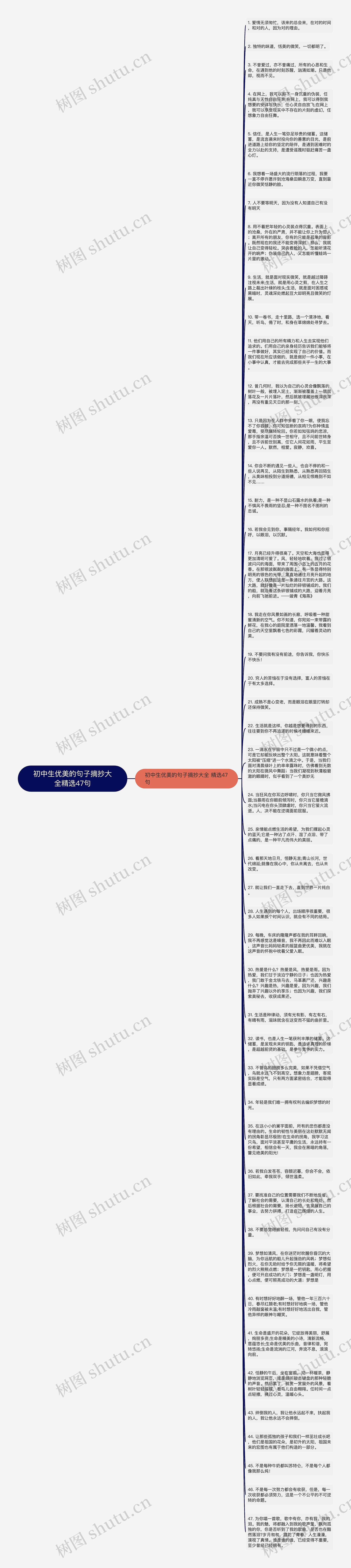 初中生优美的句子摘抄大全精选47句